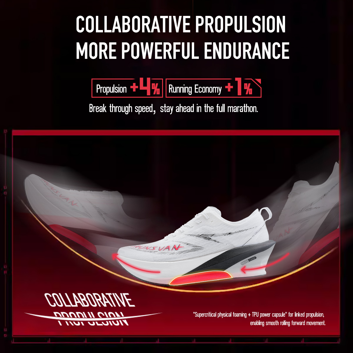 รองเท้าวิ่ง IRUNSVAN รุ่น Full - Carbon Plate Marathon Racing Shoes บทวิจารณ์และราคา