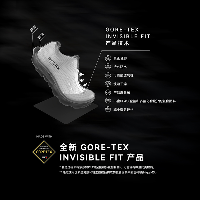 รองเท้าวิ่งเทรล KAILAS FUGA BL - Waterproof Goretex Running Shoes บทวิจารณ์และราคา