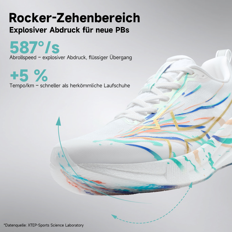 XTEP 2000km 5.0 รองเท้าวิ่งสีใ - Reflective Night Running Shoes บทวิจารณ์และราคา