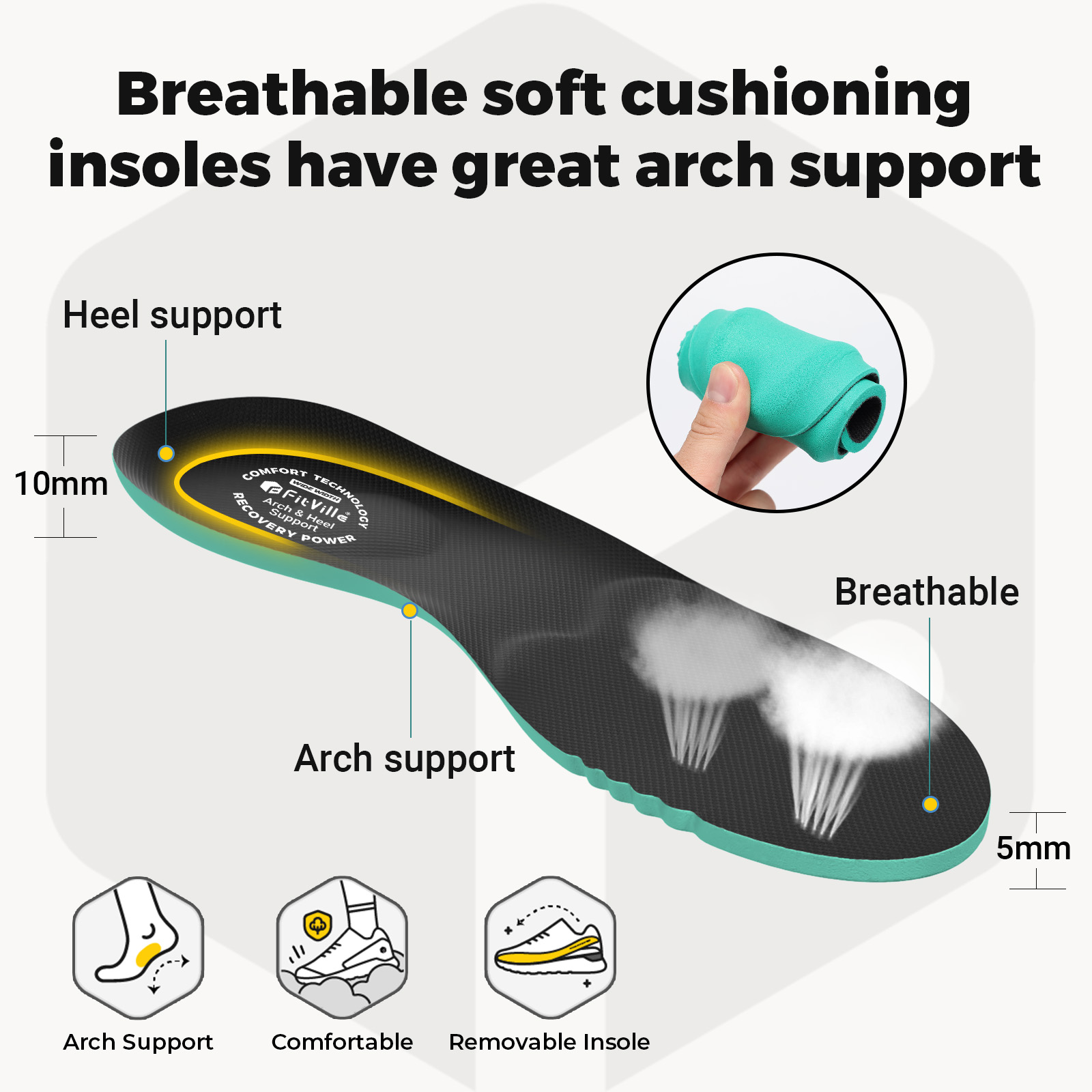 ฟิตติ้งตันรองเท้าเดินสำหรับผู้ - Wide Toe Box Running Sneakers บทวิจารณ์และราคา